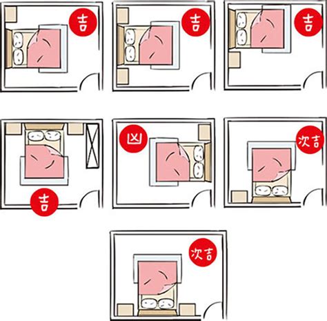 床 擺位|【風水特輯】床怎麼擺？有哪些禁忌？臥室床開運設計。